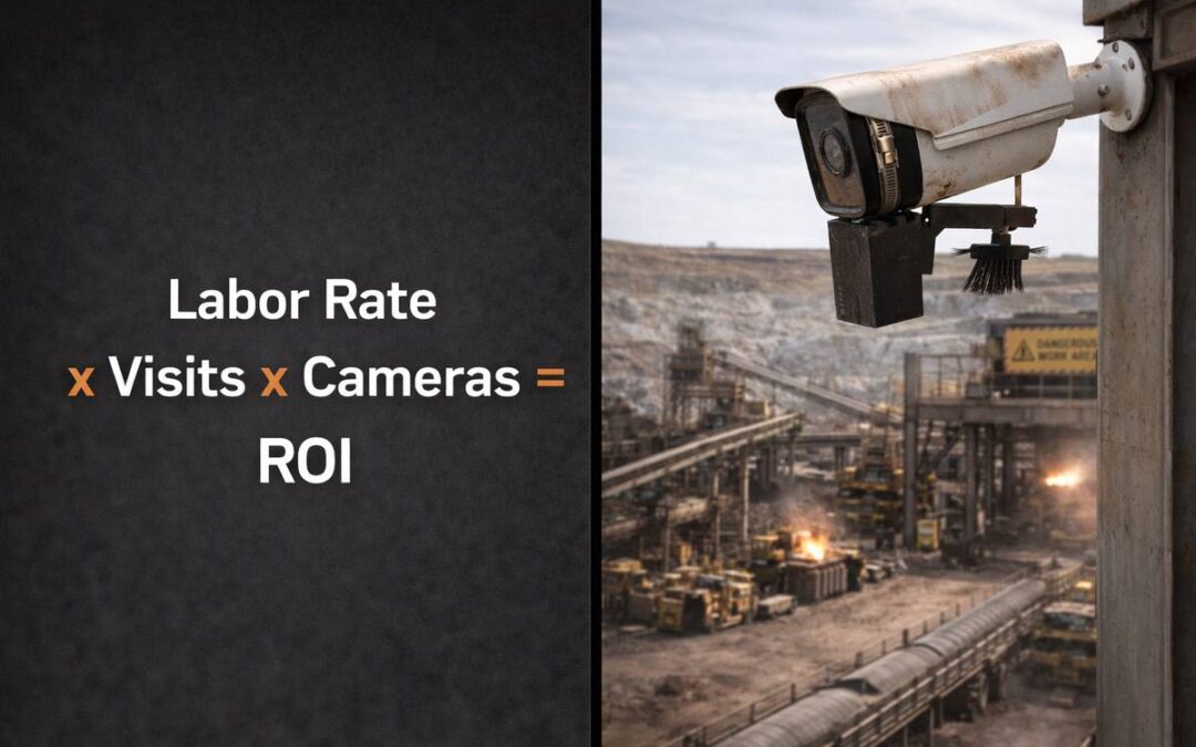 Camduster - camera cleaning system