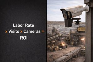 Camduster - camera cleaning system